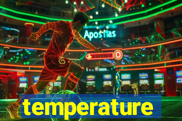 temperature converter jogo